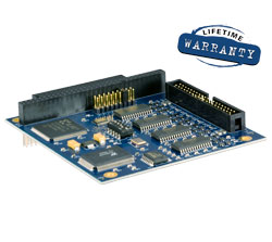 PC/104 RS-232, RS-422, RS-485 (Software Selectable) Serial Interface 