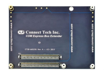 Connect Tech ADG053 