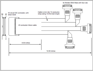 Connect Tech CAG8104 