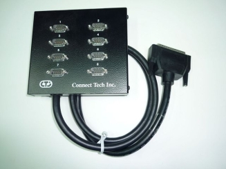 Connect Tech IOB08DB9 