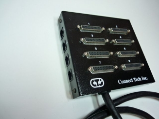 Connect Tech IOB08FT 