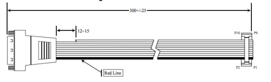 Connect Tech CAG104 