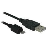 Connect Tech CBG103 