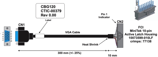 Connect Tech CBG120 