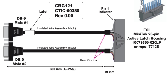 Connect Tech CBG121 