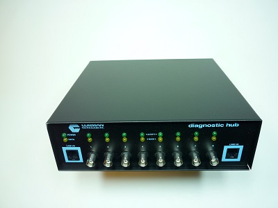 Corman CT-N800 