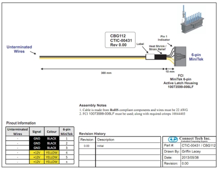 Connect Tech CBG112 
