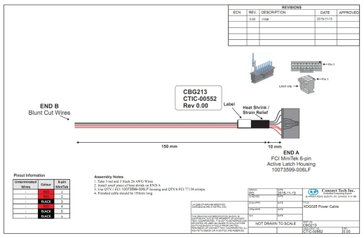 Connect Tech CBG213 