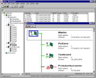 Hilscher SYCON-CO 