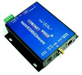 Soarland WF6028 